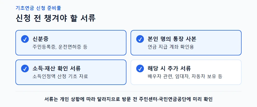 기초연금 신청 필요서류 체크리스트